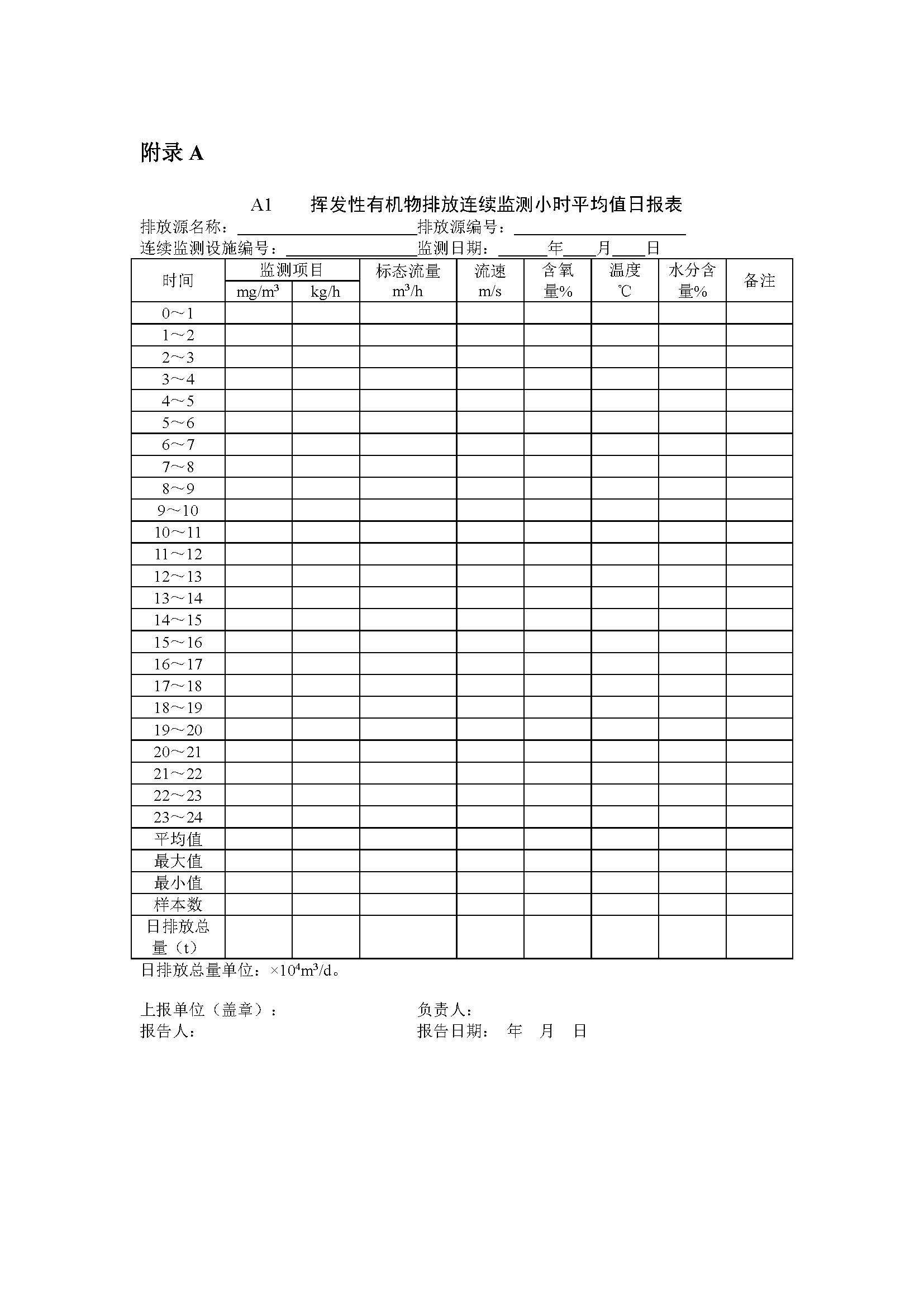 聯(lián)合赤道環(huán)境評(píng)價(jià)有限公司