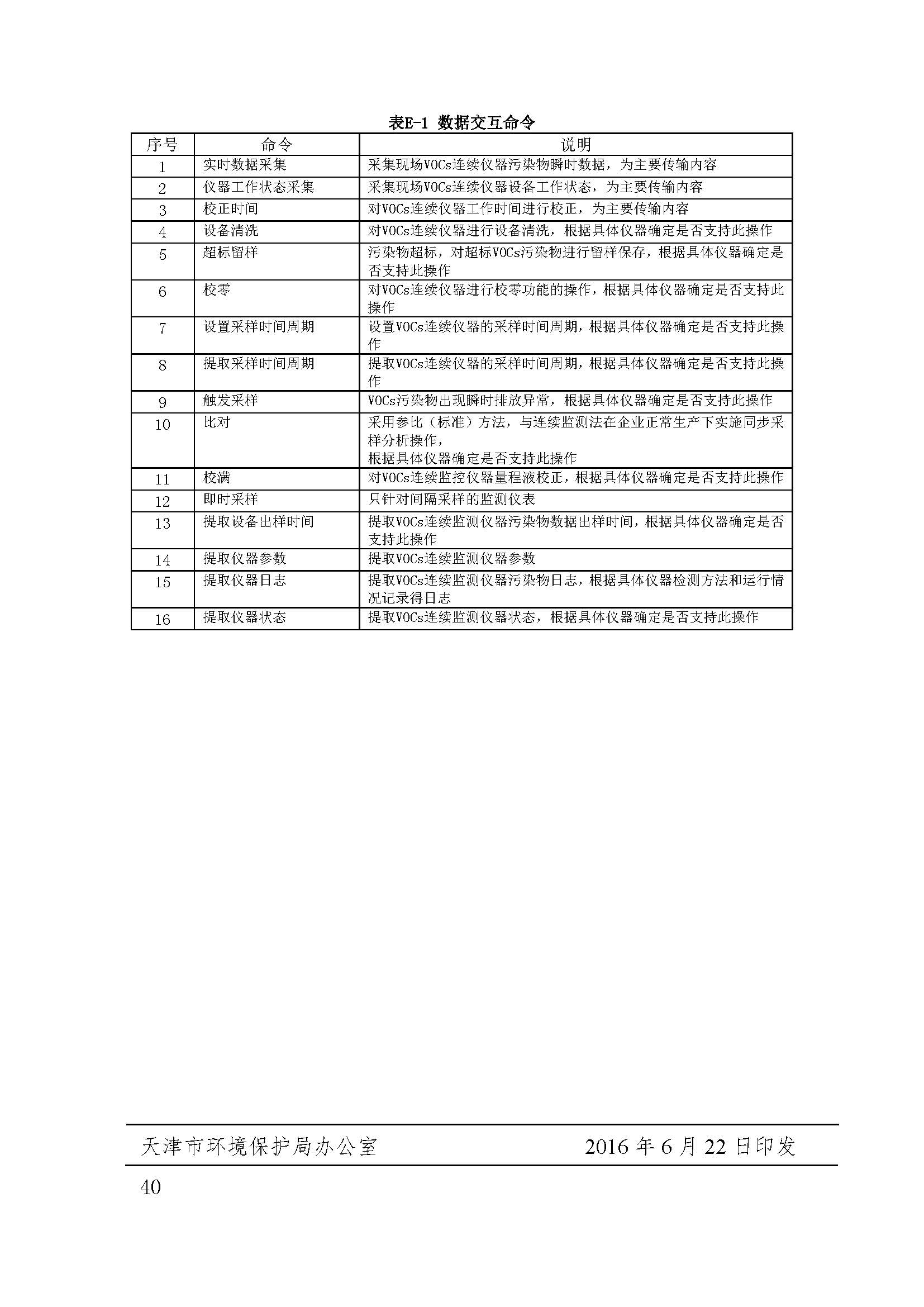 聯(lián)合赤道環(huán)境評(píng)價(jià)有限公司